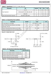 IS43LR32100D-6BLI Datasheet Page 22