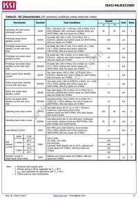 IS43LR32100D-6BLI Datasheet Page 23