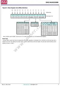 IS43LR32200B-6BLI-TR Datasheet Page 6