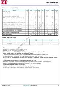 IS43LR32200B-6BLI-TR Datasheet Page 15