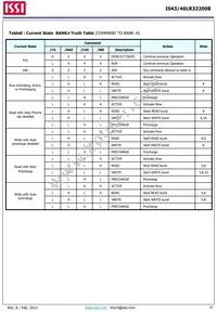 IS43LR32200B-6BLI-TR Datasheet Page 19