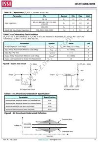 IS43LR32200B-6BLI-TR Datasheet Page 22