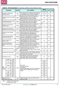 IS43LR32200B-6BLI-TR Datasheet Page 23