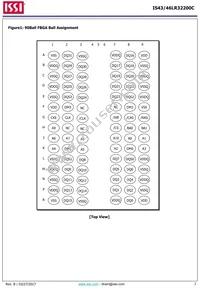 IS43LR32200C-6BLI Datasheet Page 2