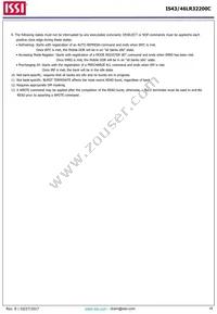 IS43LR32200C-6BLI Datasheet Page 18