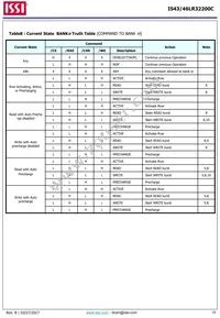 IS43LR32200C-6BLI Datasheet Page 19