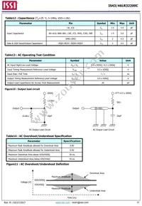 IS43LR32200C-6BLI Datasheet Page 22