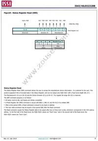 IS43LR32320B-5BLI Datasheet Page 16