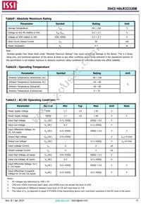 IS43LR32320B-5BLI Datasheet Page 23