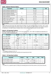 IS43LR32400F-6BL-TR Datasheet Page 21