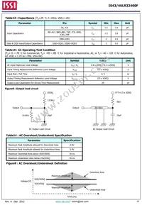 IS43LR32400F-6BL-TR Datasheet Page 22