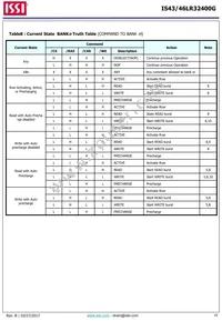 IS43LR32400G-6BLI Datasheet Page 19