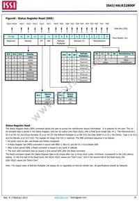 IS43LR32800F-6BL-TR Datasheet Page 16