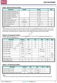 IS43LR32800F-6BL-TR Datasheet Page 23