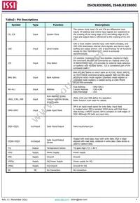 IS43LR32800G-6BLI Datasheet Page 4