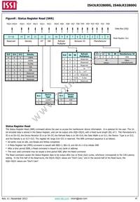 IS43LR32800G-6BLI Datasheet Page 16