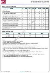 IS43LR32800G-6BLI Datasheet Page 17