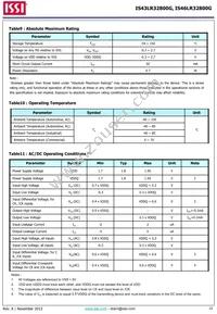 IS43LR32800G-6BLI Datasheet Page 23