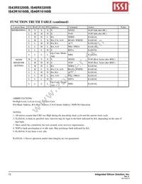 IS43R16160B-6TLI-TR Datasheet Page 12