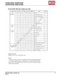 IS43R16160B-6TLI-TR Datasheet Page 13