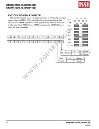 IS43R16160B-6TLI-TR Datasheet Page 16
