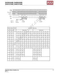 IS43R16160B-6TLI-TR Datasheet Page 17