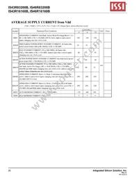 IS43R16160B-6TLI-TR Datasheet Page 20