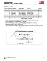 IS43R16320D-6BI Datasheet Page 11