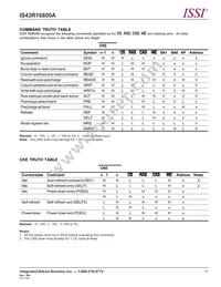 IS43R16800A-5TL-TR Datasheet Page 17