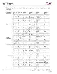 IS43R16800A-5TL-TR Datasheet Page 18