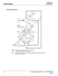 IS43R16800A-5TL-TR Datasheet Page 22