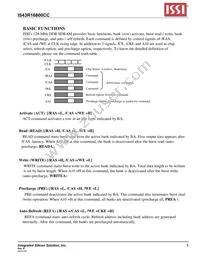 IS43R16800C-5TL Datasheet Page 5