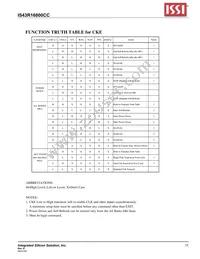 IS43R16800C-5TL Datasheet Page 11