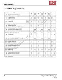 IS43R16800C-5TL Datasheet Page 18