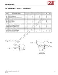 IS43R16800C-5TL Datasheet Page 19