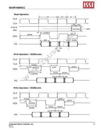 IS43R16800C-5TL Datasheet Page 21