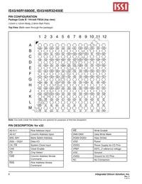 IS43R32400E-4B Datasheet Page 6