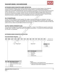 IS43R32400E-4B Datasheet Page 17