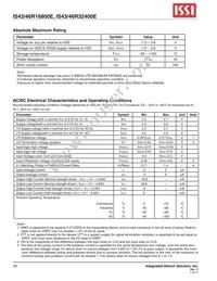 IS43R32400E-4B Datasheet Page 18