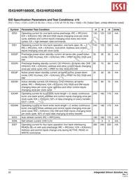 IS43R32400E-4B Datasheet Page 20