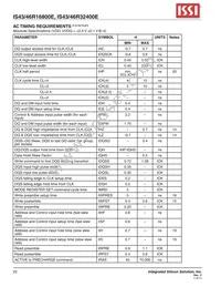 IS43R32400E-4B Datasheet Page 22