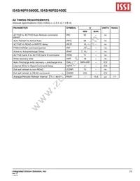 IS43R32400E-4B Datasheet Page 23