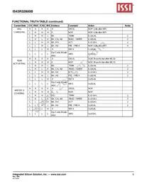 IS43R32800B-5BL-TR Datasheet Page 9
