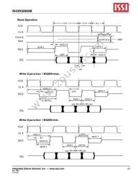 IS43R32800B-5BL-TR Datasheet Page 23