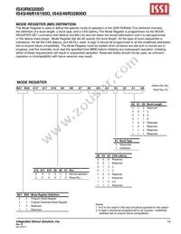 IS43R32800D-5BI Datasheet Page 15