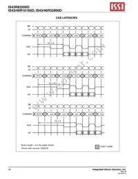 IS43R32800D-5BI Datasheet Page 18