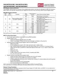 IS43TR16128C-107MBLI Datasheet Page 18