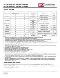 IS43TR16128C-107MBLI Datasheet Page 20