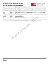 IS43TR16128D-125KBLI Datasheet Page 5