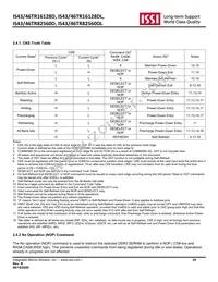 IS43TR16128D-125KBLI Datasheet Page 20